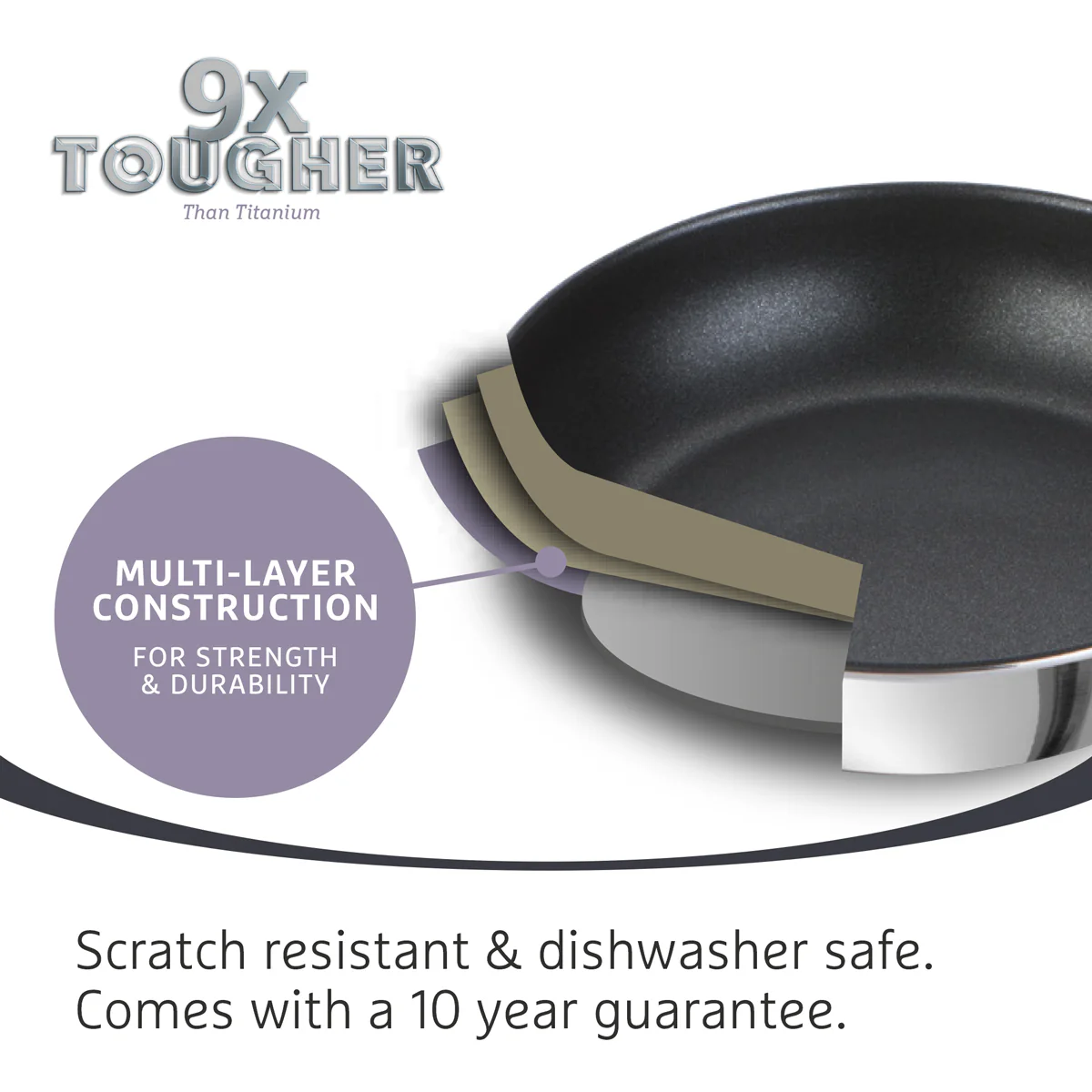 9 X Tougher: Stainless Steel Non-Stick Saucepan Set - Small, Medium & Large - Image 4