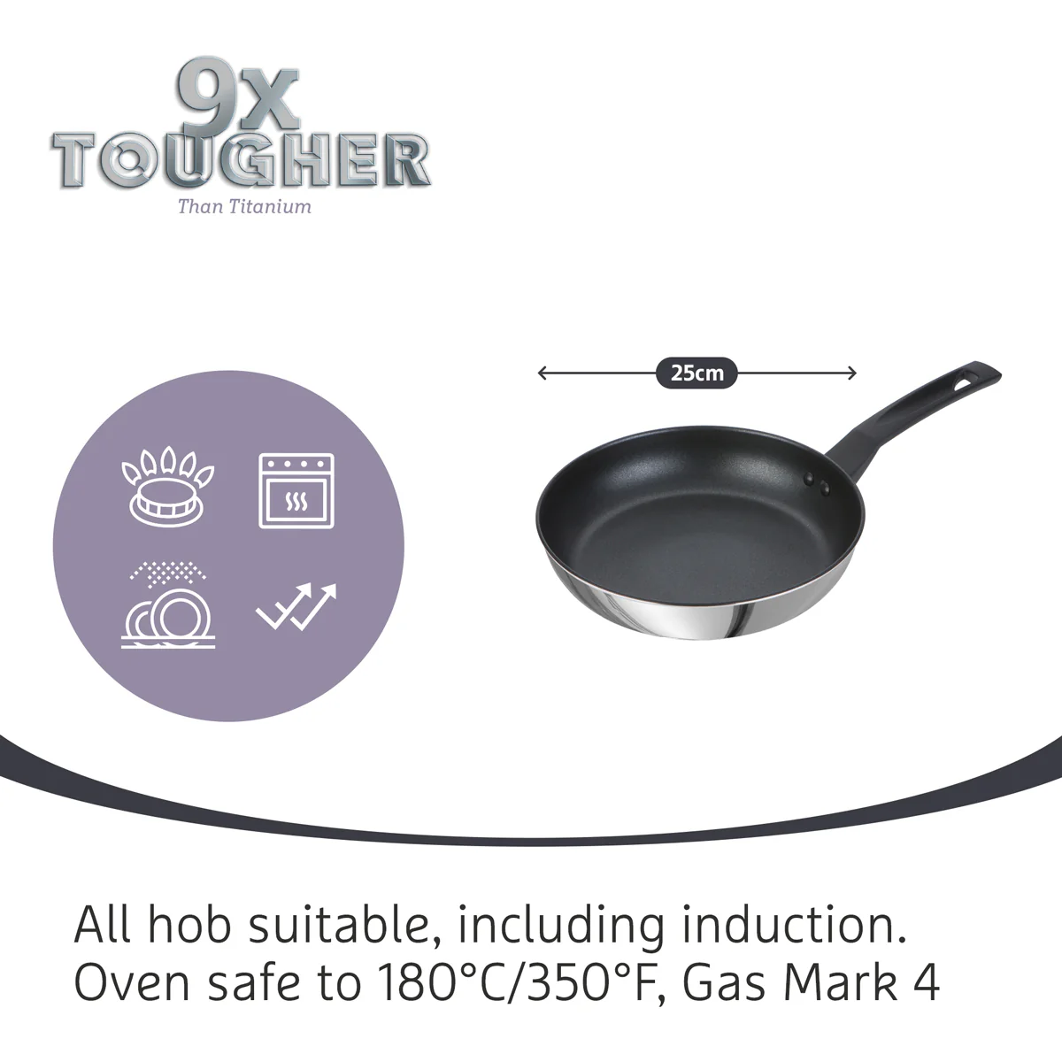 9 X Tougher: Non-Stick Stainless Steel Frying Pan - 4 Sizes - Image 7