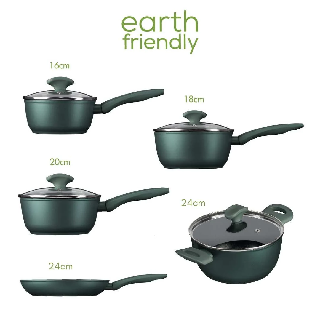 Earth Friendly: Non-Stick Induction Frying Pan, Saucepan & Stockpot Set - 5 Pieces - Image 4