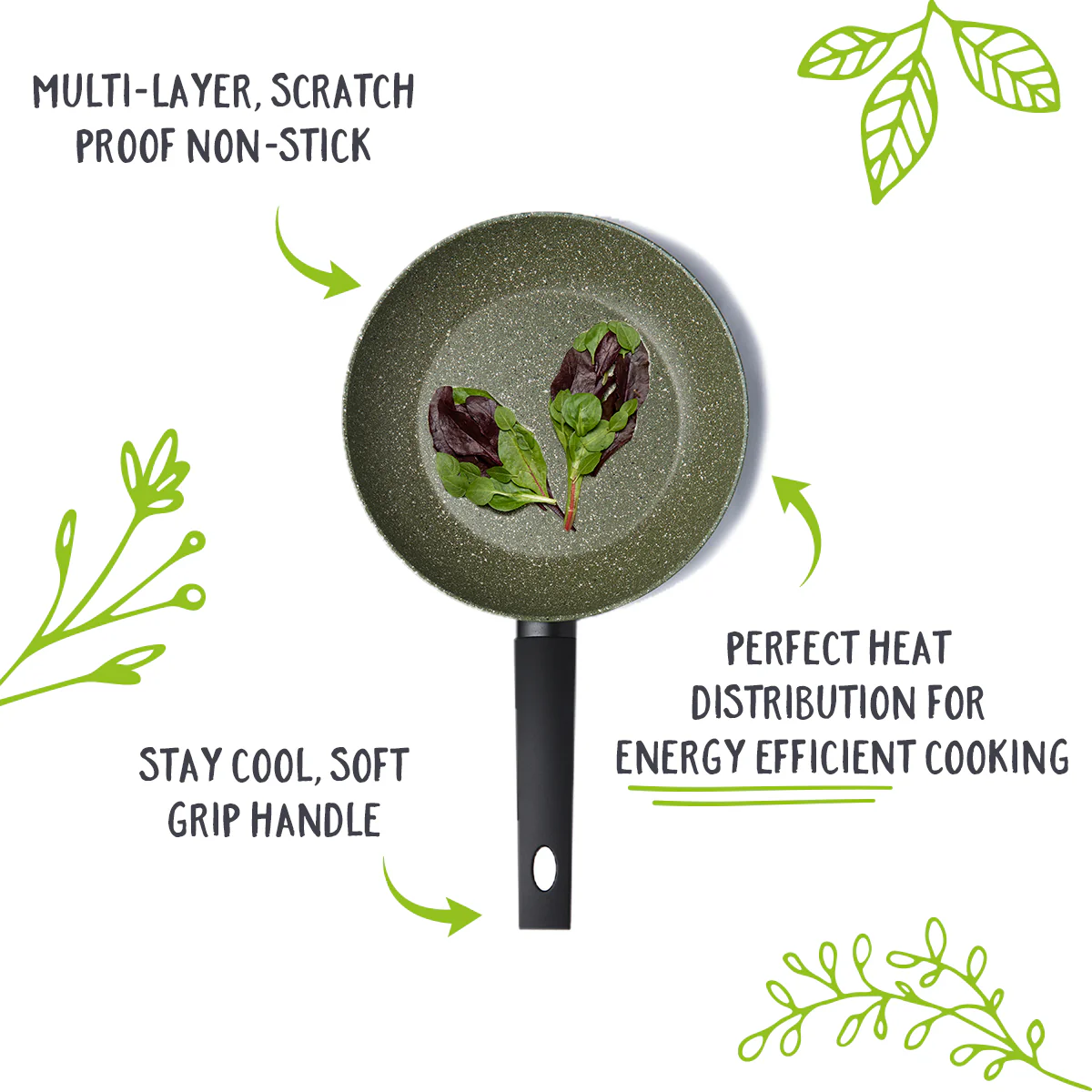 Eco Non-Stick Induction Frying Pan Set - Image 7
