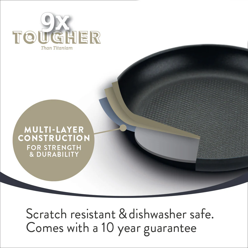 9 x Tougher: Non-Stick Induction Frying Pan - 3 Sizes - Image 3