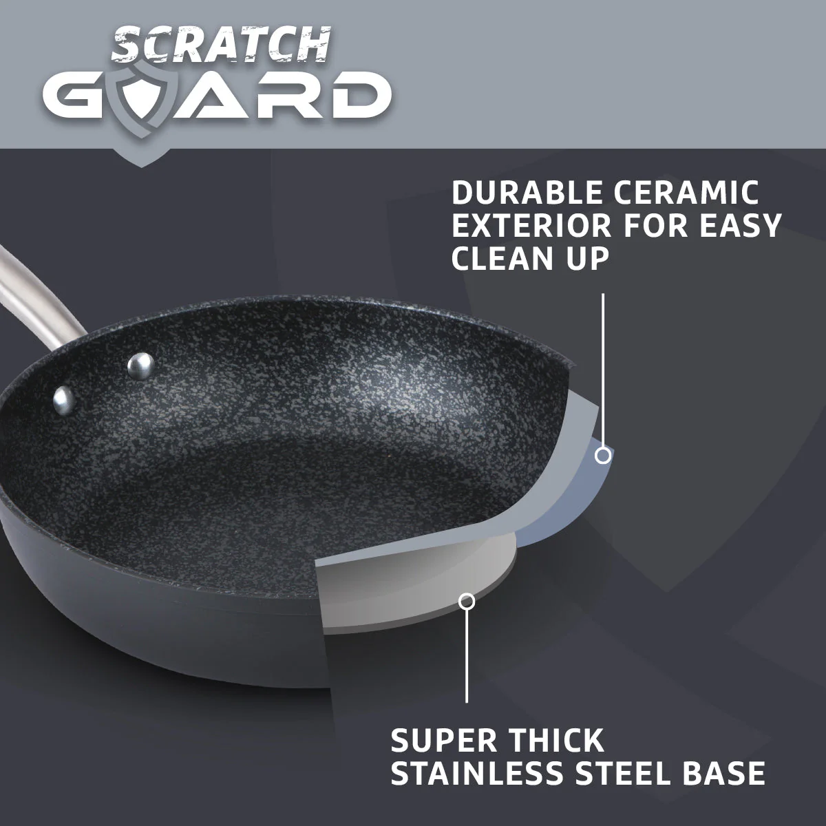 Scratch Guard: Non-Stick Pan Set + Free Milk Pan - 4 Piece - Image 4