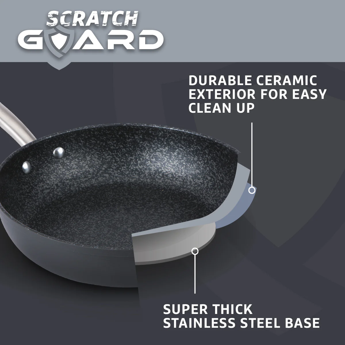 Scratch Guard: Non-Stick Saucepan & Lid, Frying Pan & Stockpot Set - 5 Pieces - Image 3