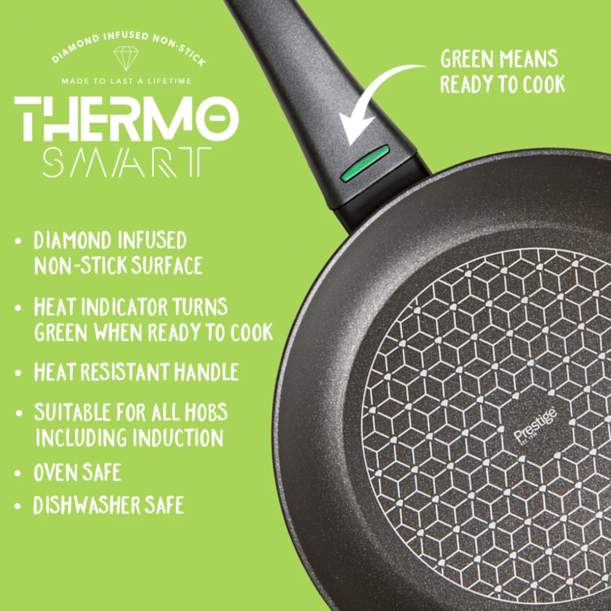 Thermo Smart Heat Indicator: Non-Stick Saucepan & Frying Pan Set - 5 Pieces - Image 4