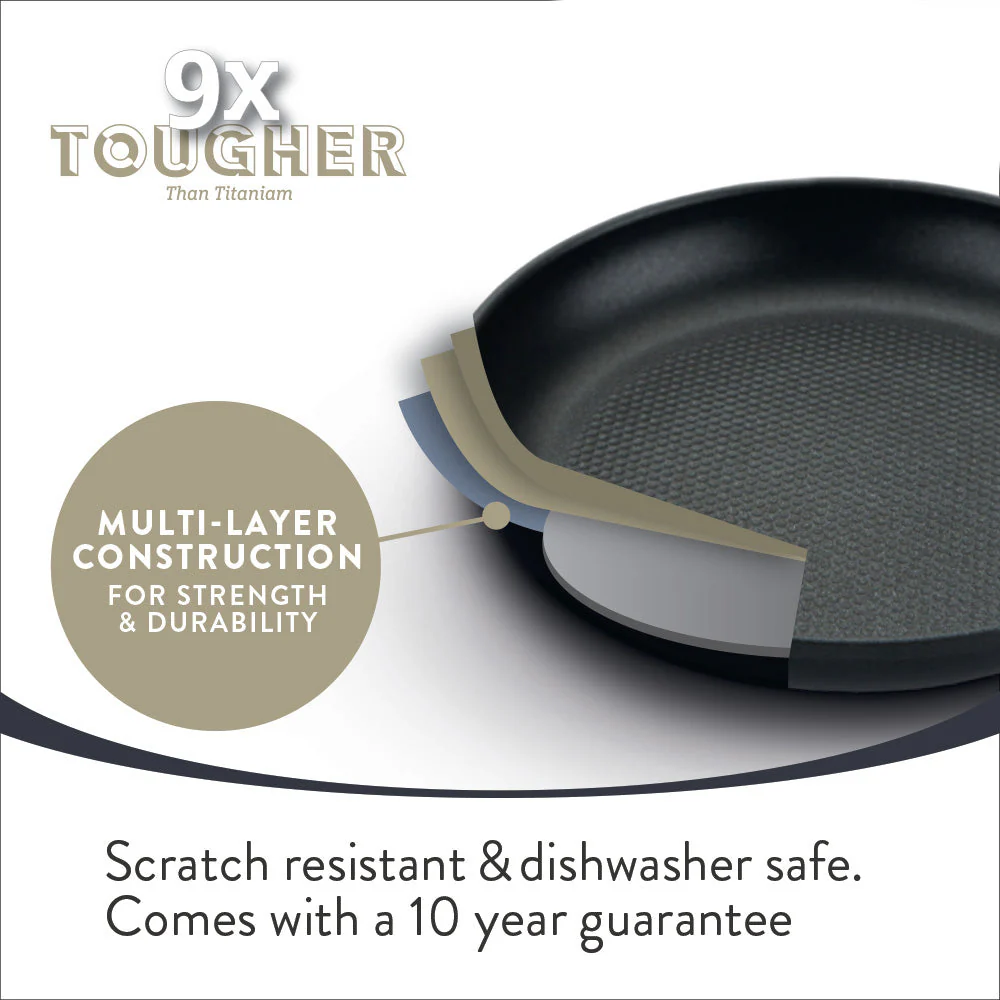 Ultimate Non-Stick Kitchen Set: Frying Pans, Saucepans & Lids, Wok & Microwave Containers - 13 Pieces - Image 5